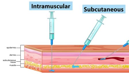 IVF Drugs Explained - 101 Fertility and IVF Medications List