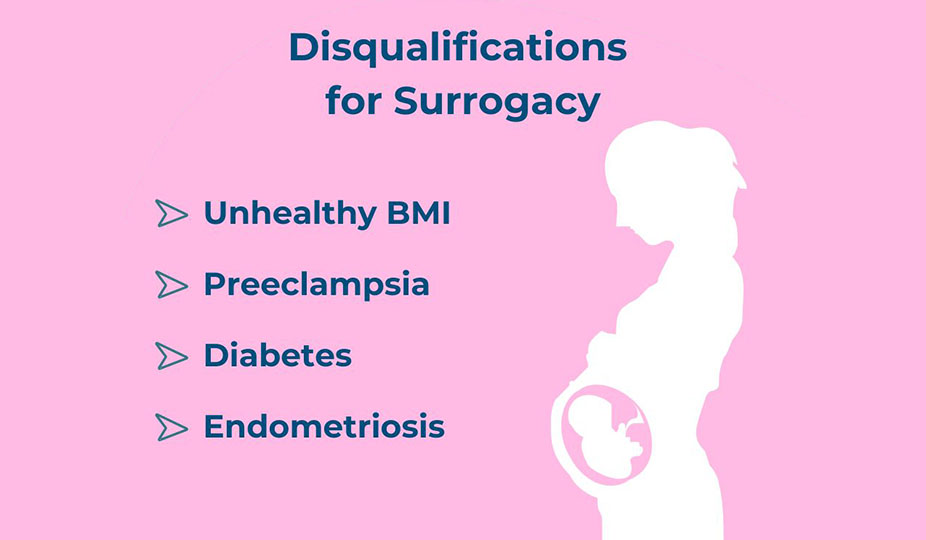 disqualifications for Surrogacy