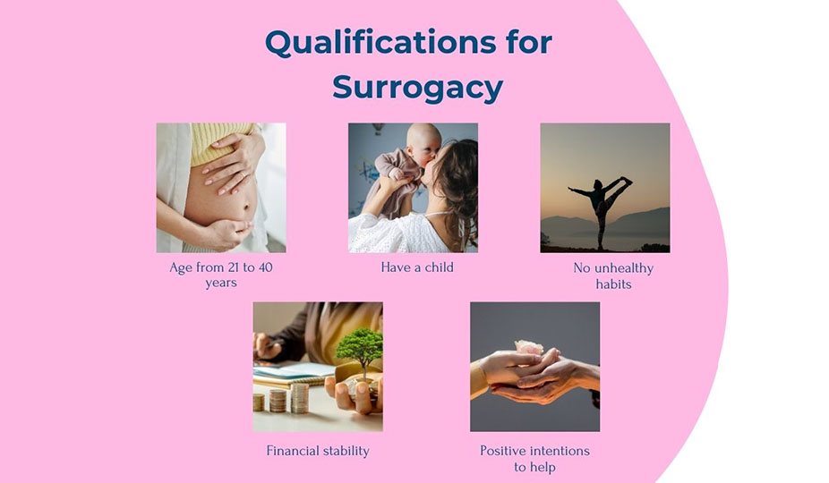 Qualifications for Surrogacy