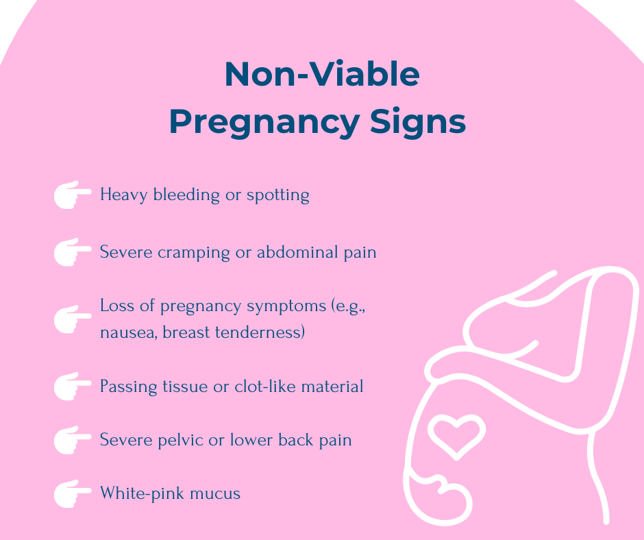 non viable pregnancy signs infographics: cramping, bleeding, pain, pink mucus